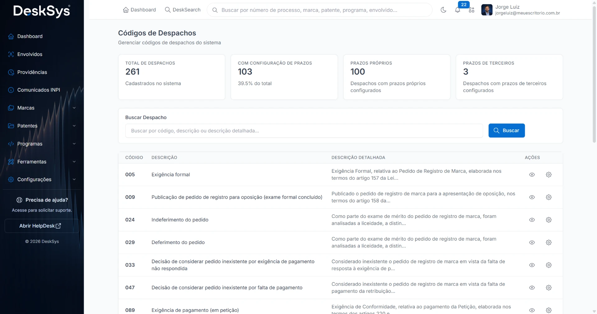 Histórico com despachos, documentos e providências relacionadas