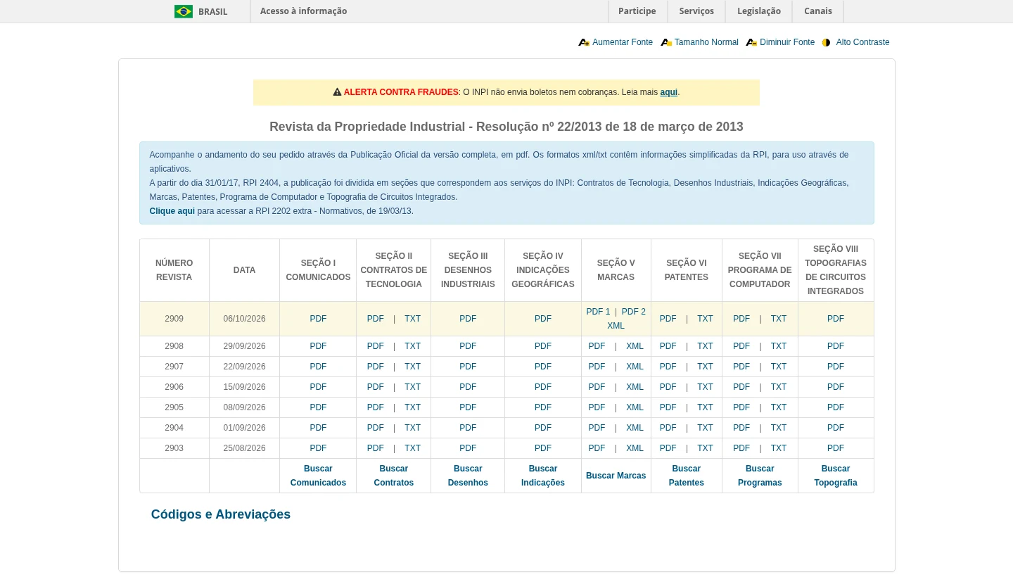 Página de edições da Revista da Propriedade Industrial do INPI, com seções em PDF, XML e TXT