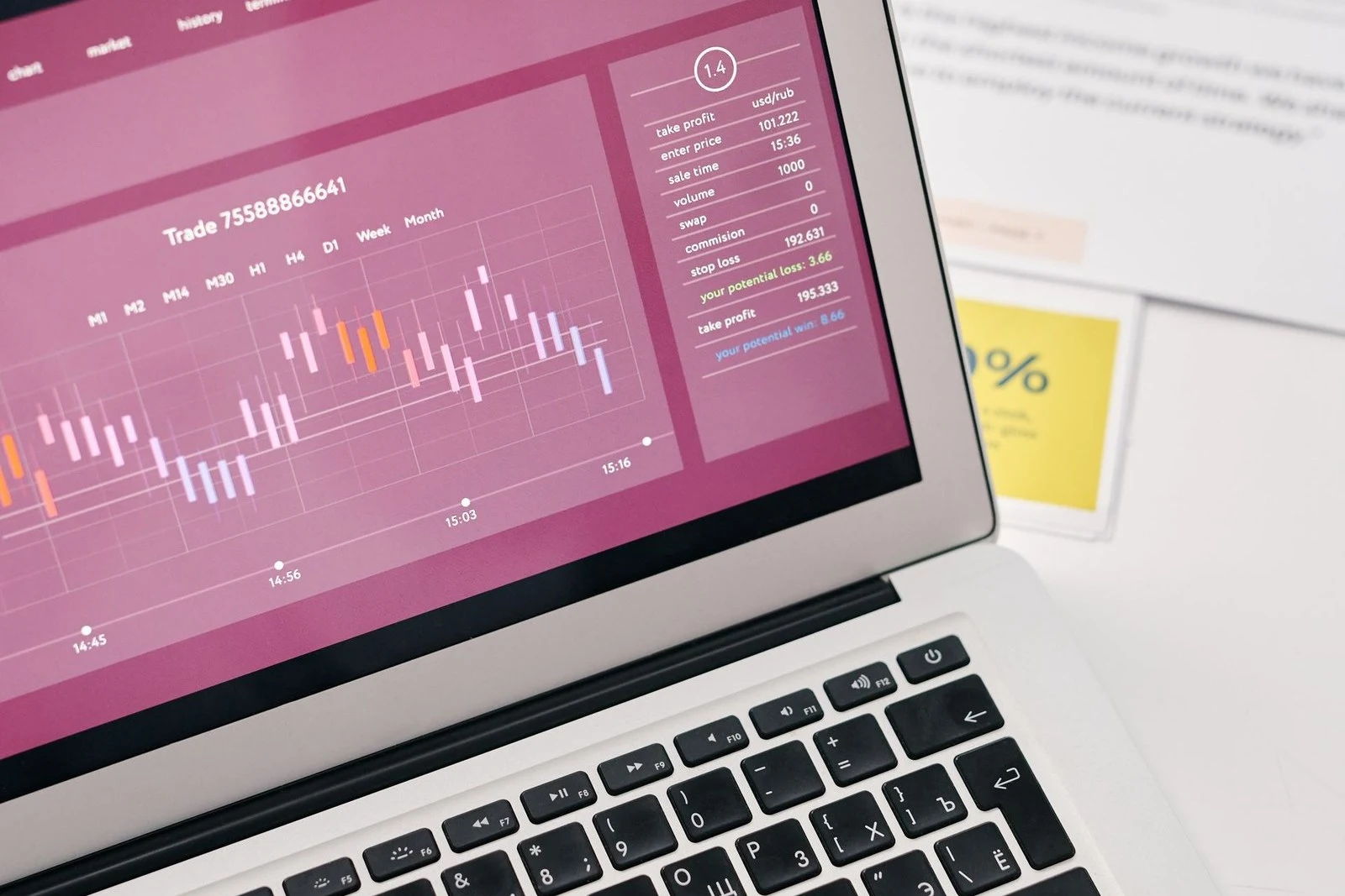 Notebook exibindo gráficos e indicadores, representando o resumo da carteira em um relatório para o cliente